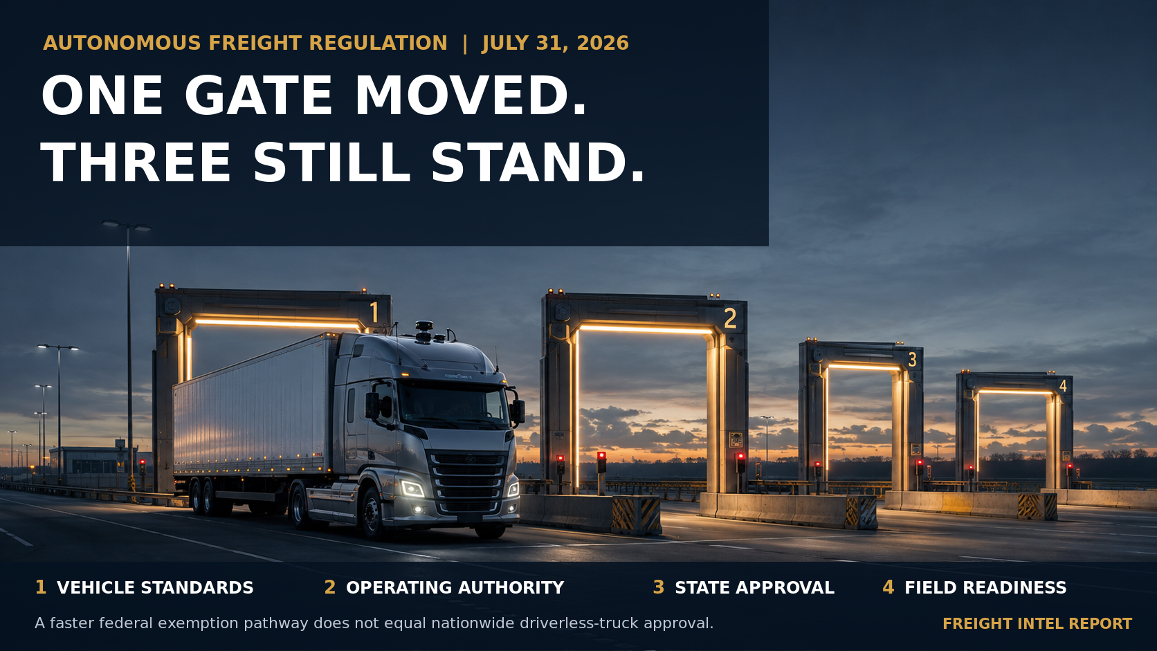 Autonomous freight commercialization gates from vehicle approval to deployment